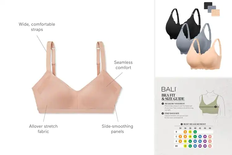 Detailed view of Best Comfort Bras for All-Day Support & Style