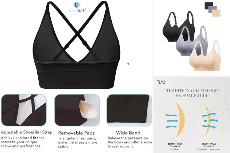 Detailed view of Best Everyday Bras: 10 Top-Rated Options for All-Day Comfort